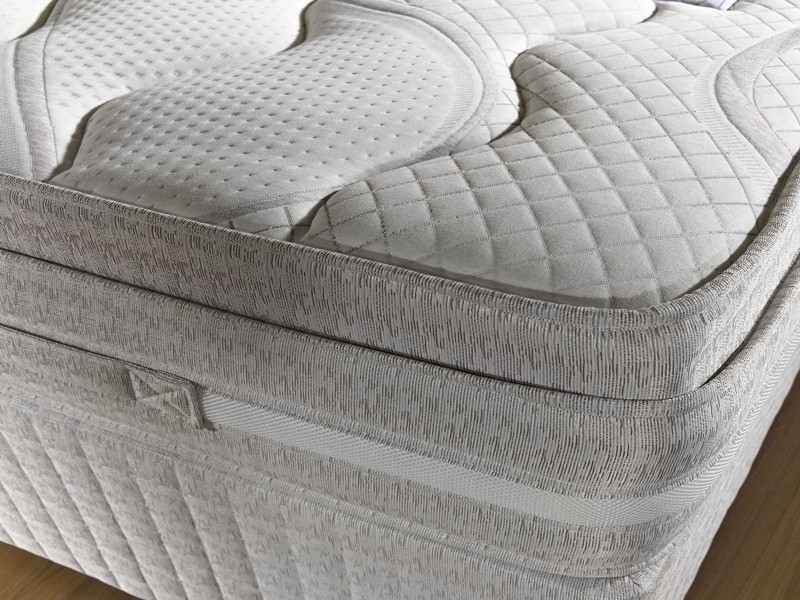 Does your mattress need replacing